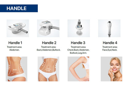 Amillion Shape 369™ - Multi-Technology Body Contouring